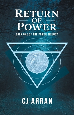 Cover of Return of Power