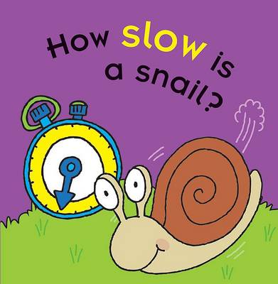 Cover of How Slow Is a Snail?