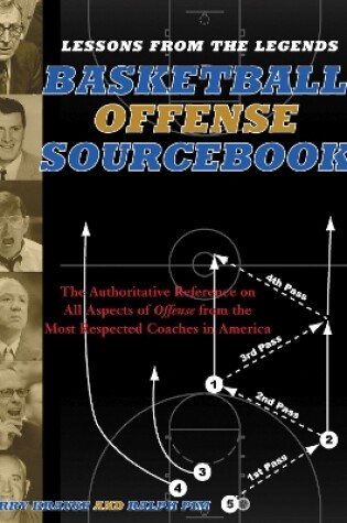 Cover of Lessons From the Legends: Offense