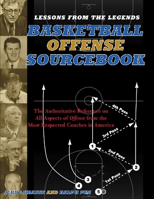 Book cover for Lessons From the Legends: Offense