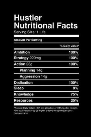 Cover of Hustler Nutritional Facts