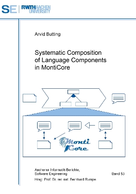 Cover of Systematic Composition of Language Components in MontiCore