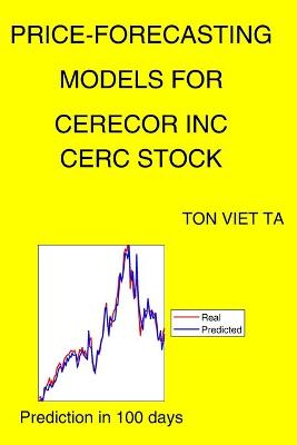 Book cover for Price-Forecasting Models for Cerecor Inc CERC Stock