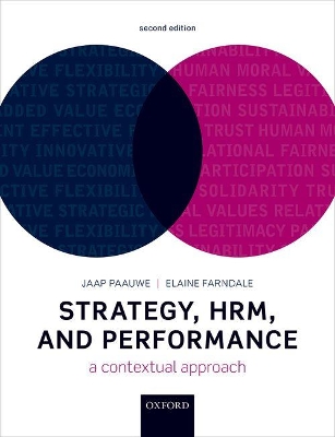 Book cover for Strategy, HRM, and Performance