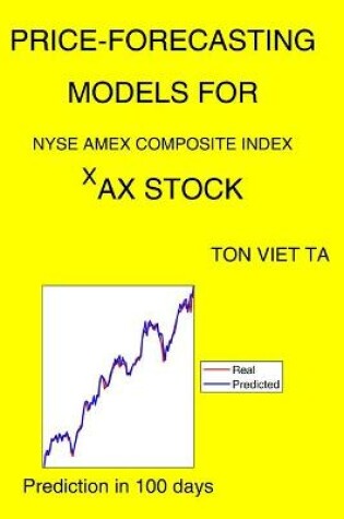 Cover of Price-Forecasting Models for NYSE AMEX COMPOSITE INDEX ^XAX Stock