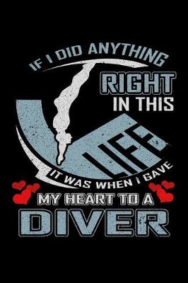 Book cover for If I Did Anything Right in This Life It Was When I Gave My Heart to a Diver