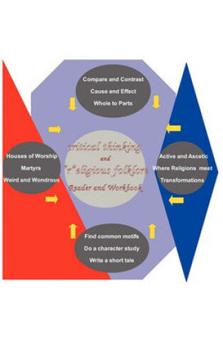 Cover of "Critical Thinking and "r"eligious Folklore - Reader and Workbook"