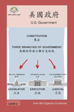 Cover of 美國政府
