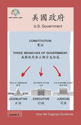 Book cover for 美國政府