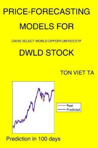 Cover of Price-Forecasting Models for Davis Select World Opportunities ETF DWLD Stock