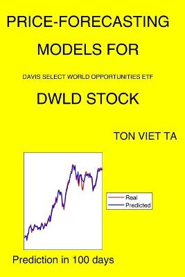 Cover of Price-Forecasting Models for Davis Select World Opportunities ETF DWLD Stock