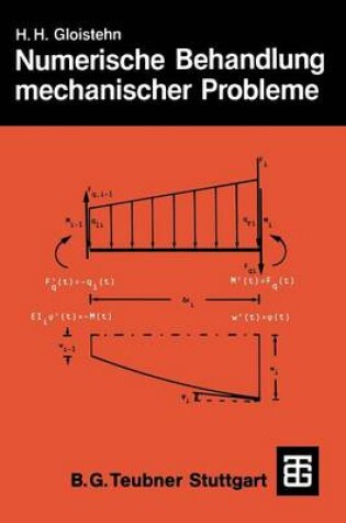 Cover of Numerische Behandlung Mechanischer Probleme Mit Basic-Programmen