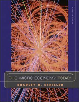 Book cover for The Microeconomy Today with Discoverecon with Solman Videos