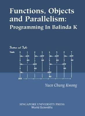 Cover of Functions, Objects And Parallelism: Programming In Balinda K