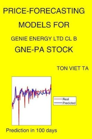 Cover of Price-Forecasting Models for Genie Energy Ltd Cl B GNE-PA Stock