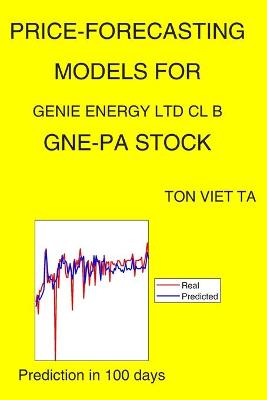 Book cover for Price-Forecasting Models for Genie Energy Ltd Cl B GNE-PA Stock