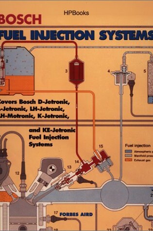 Cover of Bosch Fuel Injection Systems