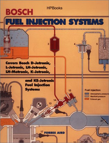 Book cover for Bosch Fuel Injection Systems