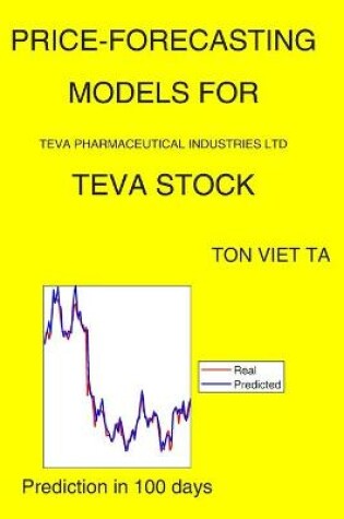 Cover of Price-Forecasting Models for Teva Pharmaceutical Industries Ltd TEVA Stock