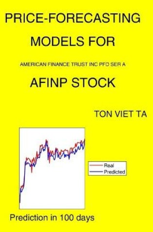 Cover of Price-Forecasting Models for American Finance Trust Inc Pfd Ser A AFINP Stock