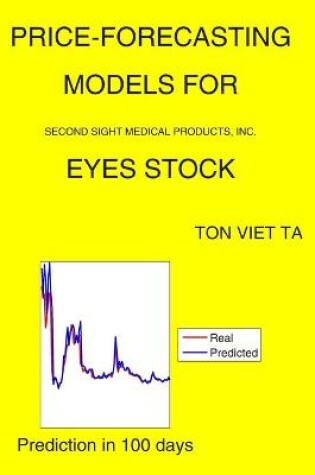 Cover of Price-Forecasting Models for Second Sight Medical Products, Inc. EYES Stock