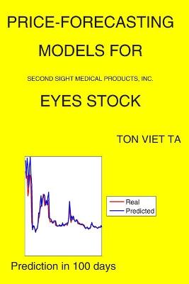 Book cover for Price-Forecasting Models for Second Sight Medical Products, Inc. EYES Stock