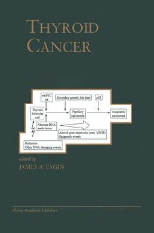 Cover of Thyroid Cancer