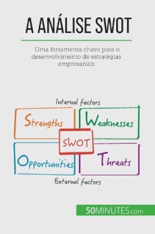 Cover of A Análise SWOT