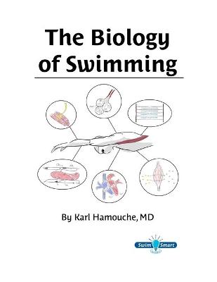 Book cover for The Biology of Swimming