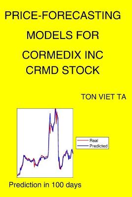 Book cover for Price-Forecasting Models for Cormedix Inc CRMD Stock