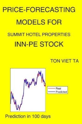 Cover of Price-Forecasting Models for Summit Hotel Properties INN-PE Stock