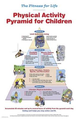 Book cover for Fitness for Life Physical Activity Pyramid for Children