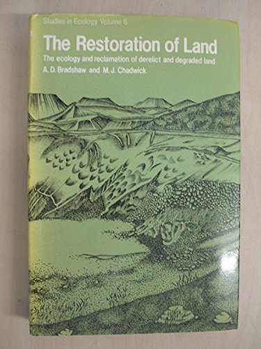 Book cover for The Restoration of Land