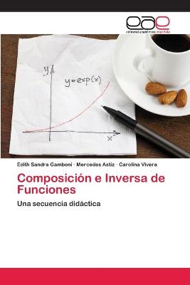 Book cover for Composicion e Inversa de Funciones