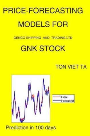 Cover of Price-Forecasting Models for Genco Shipping and Trading Ltd GNK Stock