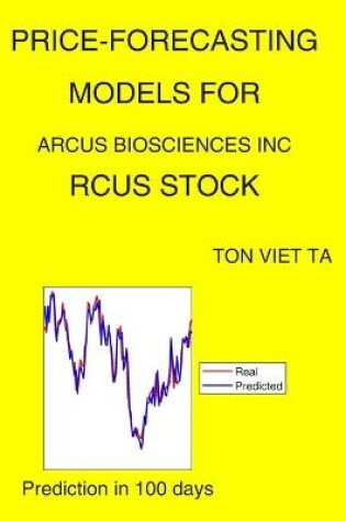 Cover of Price-Forecasting Models for Arcus Biosciences Inc RCUS Stock