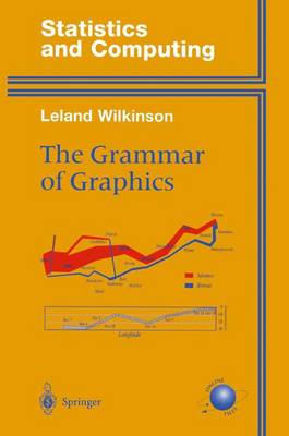 Book cover for The Grammar of Graphics