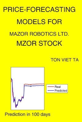 Book cover for Price-Forecasting Models for Mazor Robotics Ltd. MZOR Stock