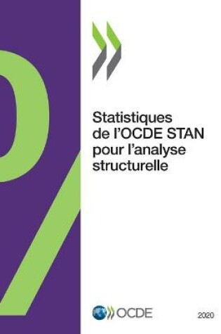 Cover of Statistiques de l'Ocde Stan Pour l'Analyse Structurelle 2020