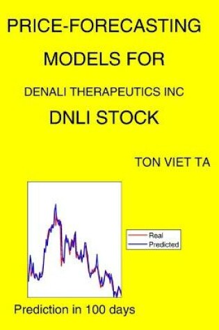 Cover of Price-Forecasting Models for Denali Therapeutics Inc DNLI Stock