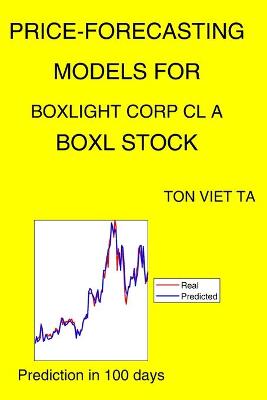 Book cover for Price-Forecasting Models for Boxlight Corp Cl A BOXL Stock