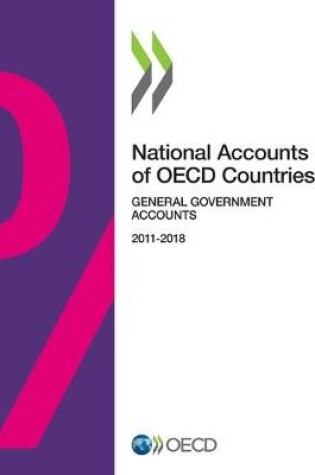 Cover of National Accounts of OECD Countries, General Government Accounts 2019