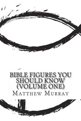 Book cover for Bible Figures You Should Know (Volume One)