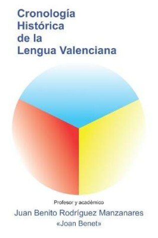 Cover of Cronologia historica de la lengua valenciana