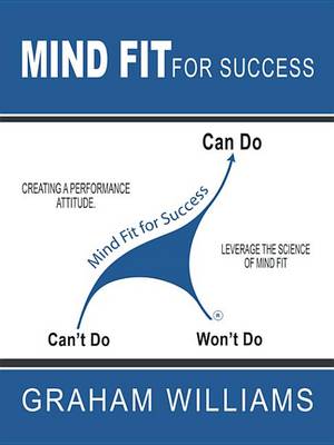 Book cover for Mind Fit for Success