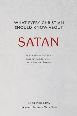 Book cover for What Every Christian Should Know About Satan