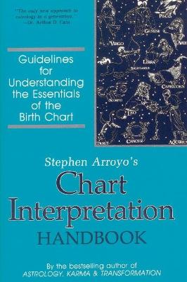 Book cover for Chart Interpretation Handbook