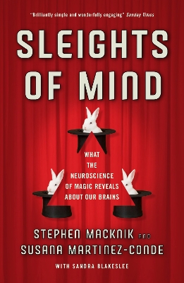 Book cover for Sleights of Mind