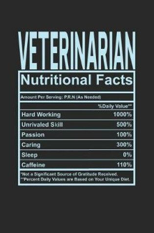 Cover of Veterinarian Nutritional Facts