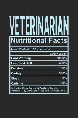 Book cover for Veterinarian Nutritional Facts